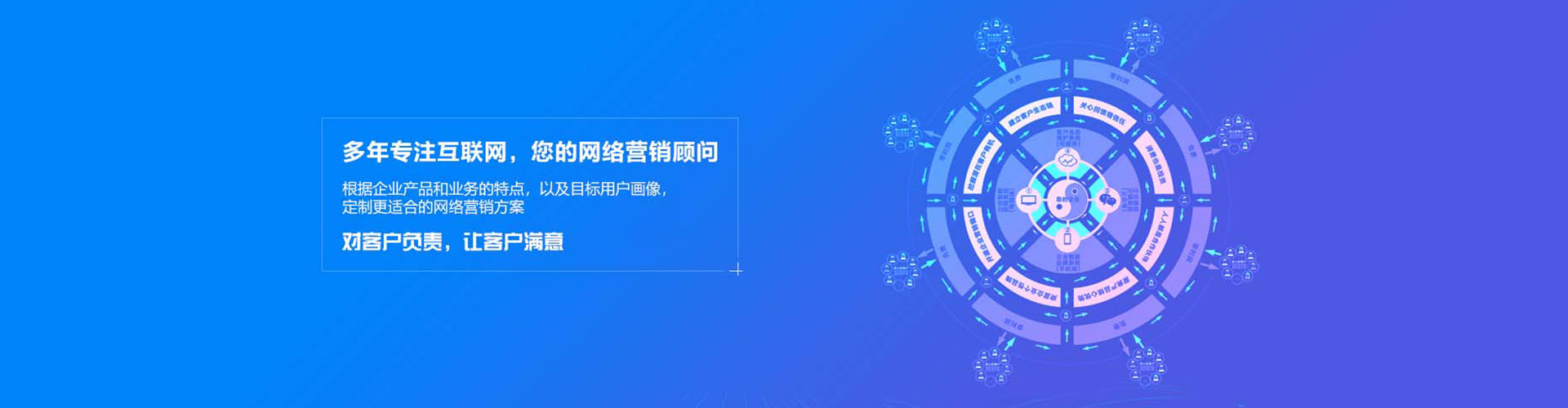 哈尔滨sem竞价